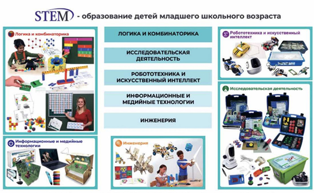 О решении
