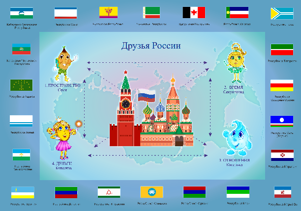 О решении